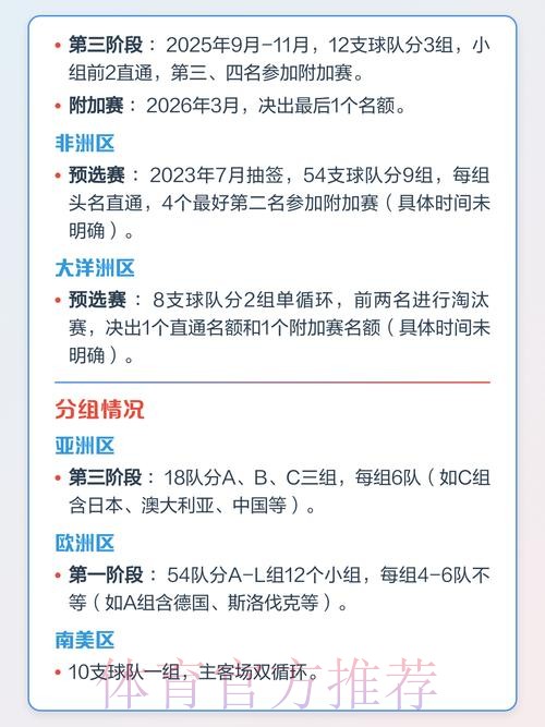 全面解析世界杯赛程时间表
