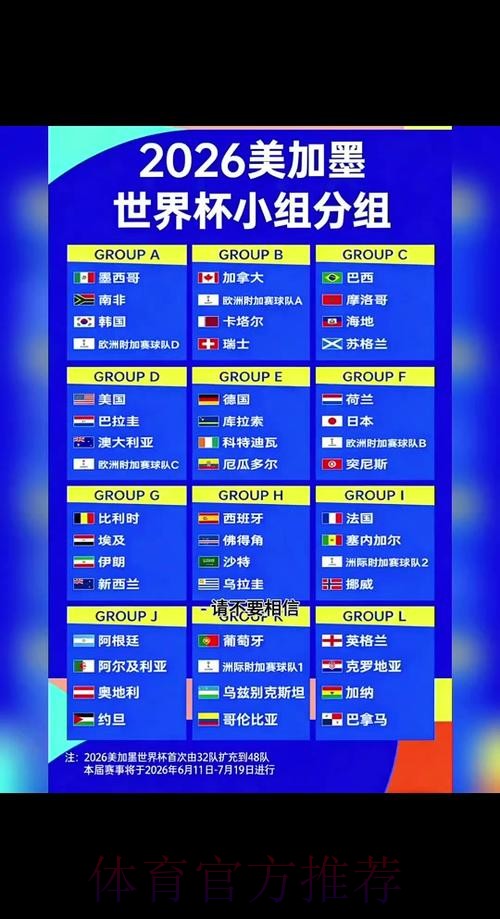 2026世界杯赛程官方发布完整安排在哪里看